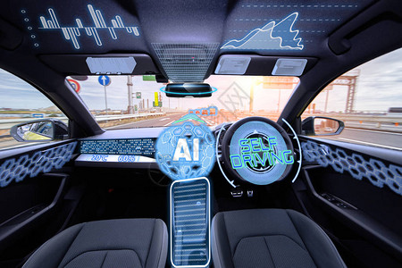 智能汽车HUD概念车辆和自动驾驶模式汽车中的空驾驶舱图片
