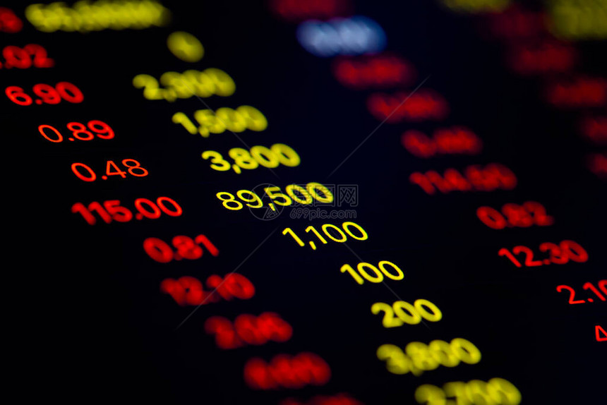 股票市场变化和波动价格盈亏数字屏幕数据图片
