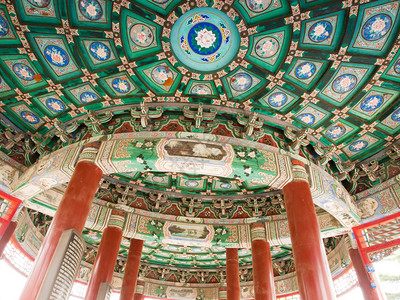 内务细节北京的黑文庙背景图片