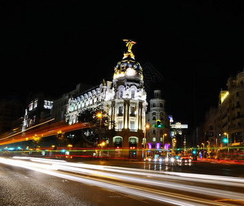 晚上在马德里主要购物街背景图片