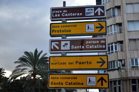 显示通往西班牙大加那利岛拉斯帕尔马斯主要地图片