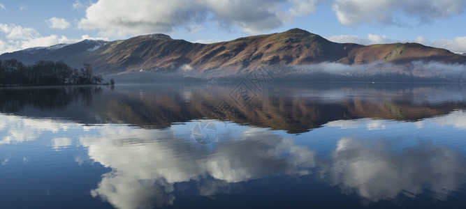 Derwentwater的全景镜头图片