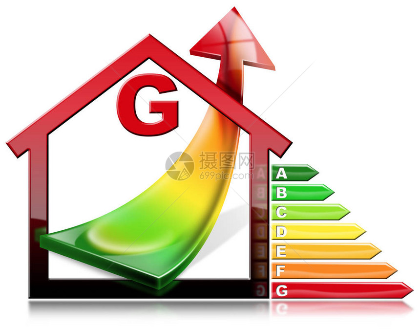3D以具有能效评级和一箭与能源废物为首的房屋形状符号的3D插图图片