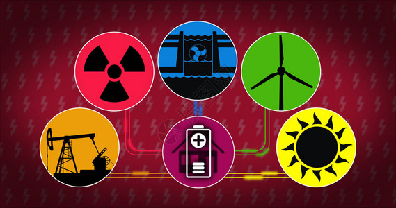 电力生产和能源消费概念具有能风能水电核能和化石燃料技术图标的能图片