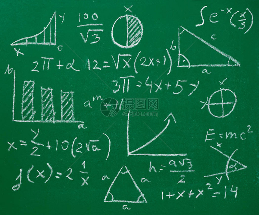 黑板上的数学公式和符号图片