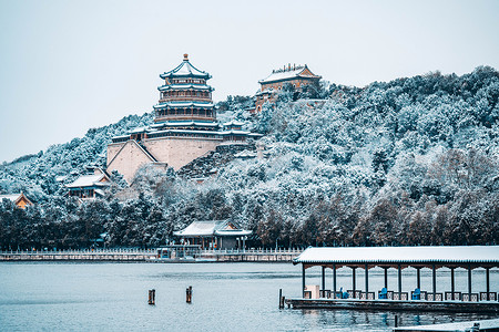 园林雪景颐和园佛像阁雪景背景