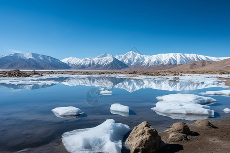 冰川湖泊的美景图片