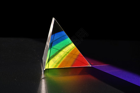 彩虹三角形科学七色光彩虹背景