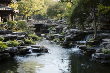 公园中的小桥流水背景图片