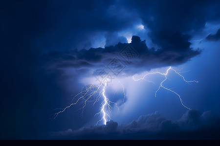 降价风暴雷鸣闪电背景