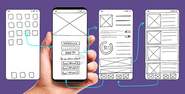 软件接口UI开发男手持智能手机与线框用户界面屏幕原型的移动应用程序紫外线背景开发移动应用程序UI背景