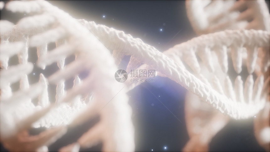 双螺旋结构的DNA链特写动画图片