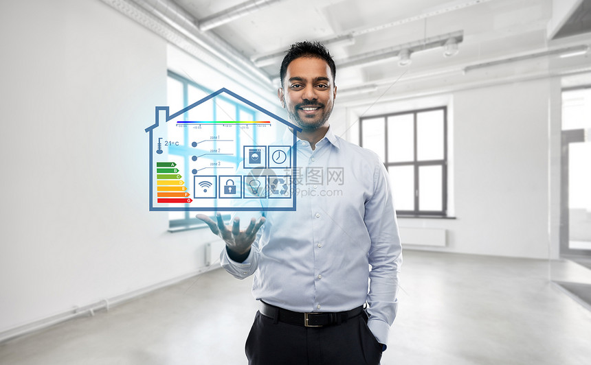 自动化,物联网技术微笑的印度商人房地产商与智能家居虚拟投影空的办公房背景房产经纪人空办公室智能家居投影图片