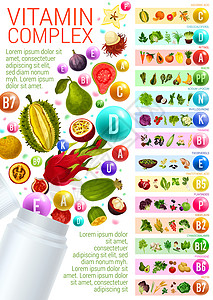 合理饮食海报天然维生素复合物横幅与健康素食来源机蔬菜水果谷类食品坚果浆果草药,由维生素含量,用于营养学医学海报维背景