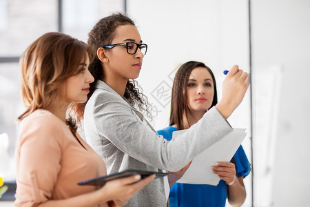 商业,创业,计划人的女队女商人写东西给办公室董事会女商人给办公室写东西女商人给办公室写东西背景图片