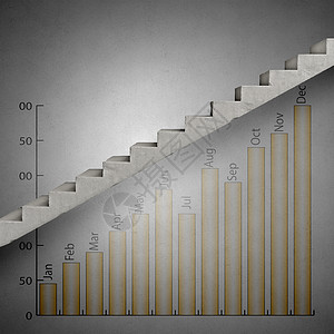 增长的阶梯背景图像与楼梯呈现进度背景图片