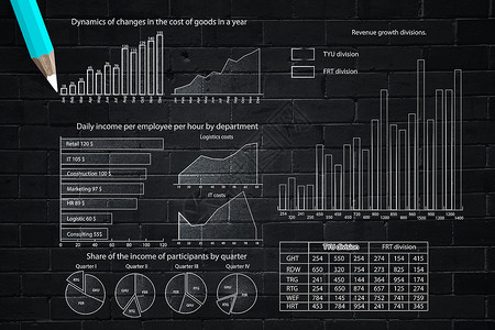 数据分析市场与铅笔绘图图表图片
