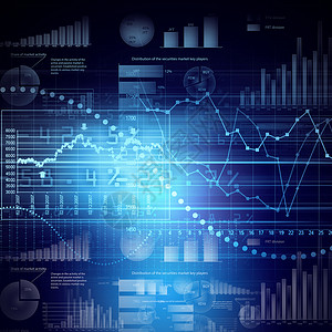 营销高科技背景抽象的高科技背景与图表图片