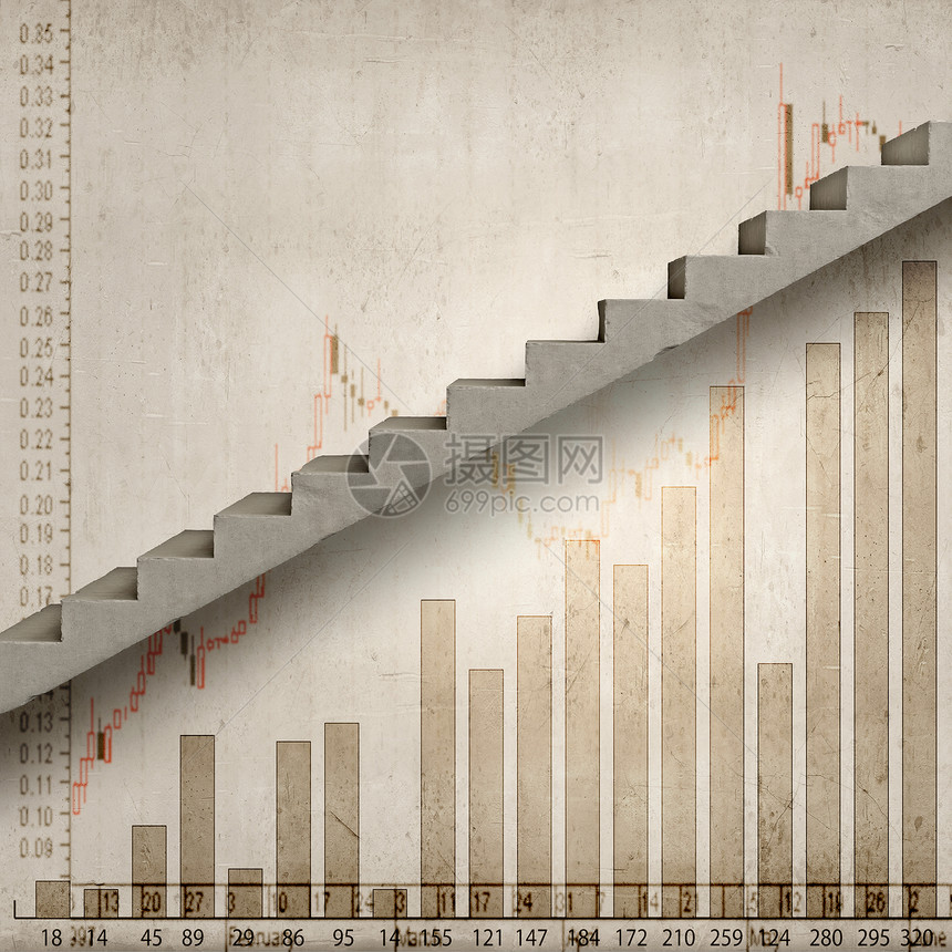 增长的阶梯背景图像与楼梯呈现进度图片