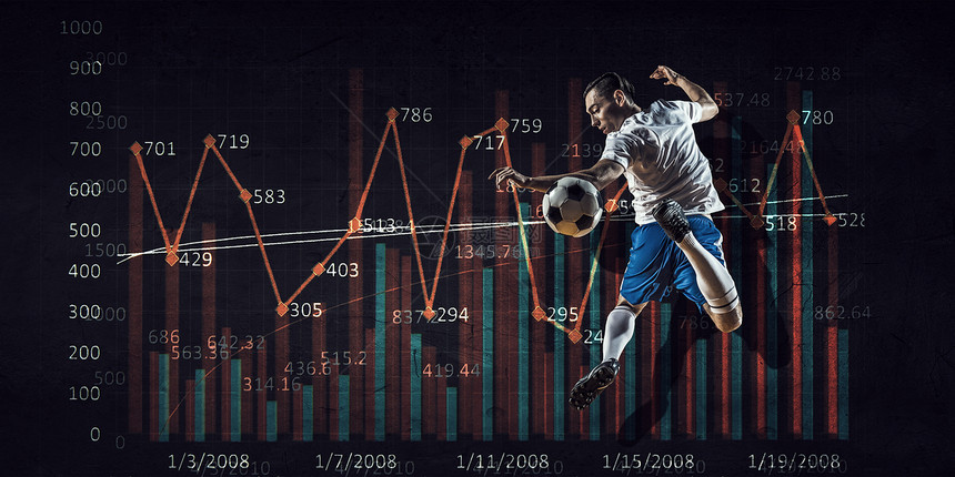 足球比赛统计足球运动员击球进步信息背景图片