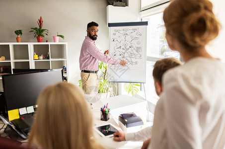业务,启动,演示,战略人的人方案Flipboard创意队办公室图片