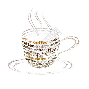 张由文字成的杯咖啡的照片高清图片