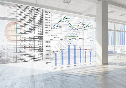 度财务报告商业与信息图表现代办公室内部背景图片