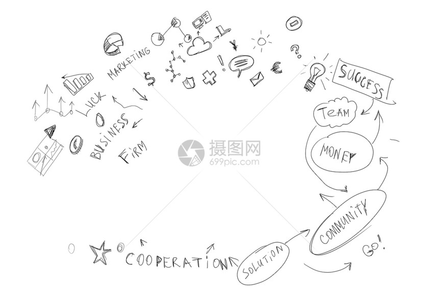 商业草图背景图像与商业草图白色背景图片