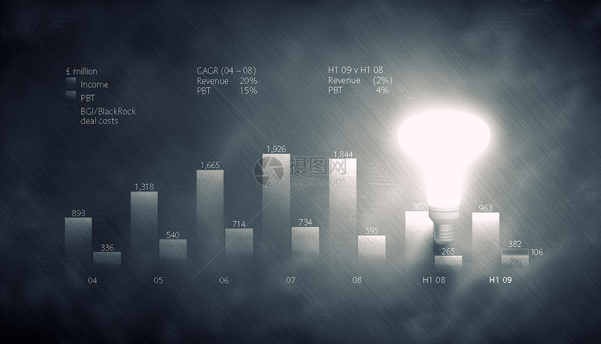 商业愿景发光灯泡与草图背景图片