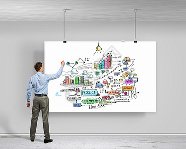 商业战略商人白色横幅上绘制商业计划的形象背景图片