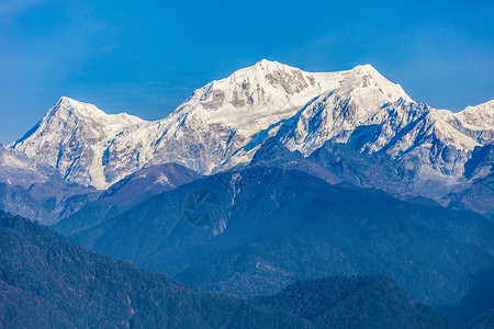 甘托克全景图尼泊尔高清图片