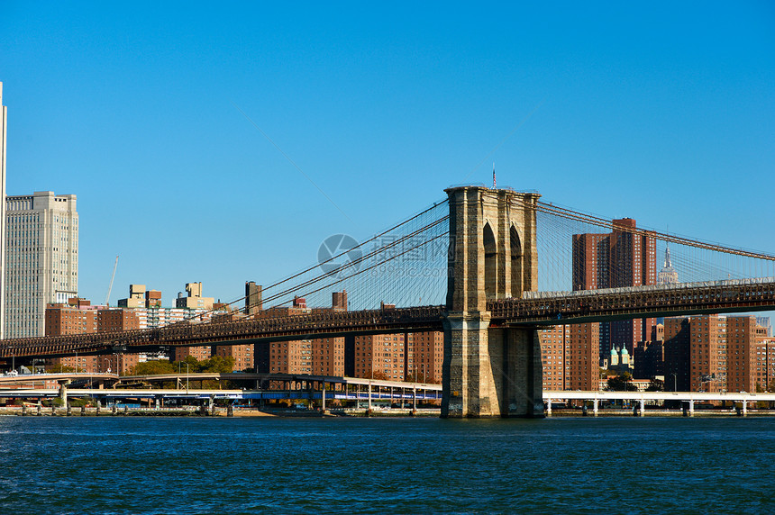 纽约市曼哈顿下天际线布鲁克林大桥图片