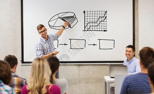 湖北经济学院教育高中经济人的学生站老师同学前遥控器,教室的白板上展示方案背景