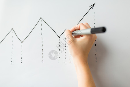 商业,人,经济,分析统计密切与标记绘图图表办公室白板背景图片