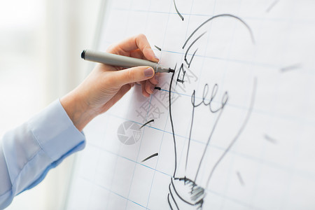 商业,人,想法,创业教育密切的手与标记绘制灯泡挂图办公室图片