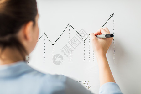 商业,人,经济,分析统计妇女与标记绘图图表挂图办公室图片