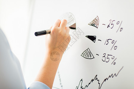 商业,人,经济,分析统计密切与标记绘制饼图办公室白板图片