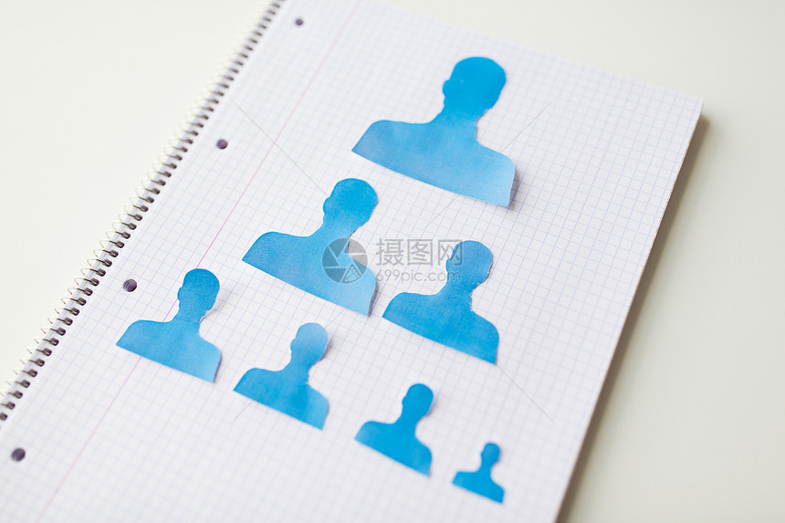 商业,人,就业,职业雇用密切的纸人形状笔记本上图片
