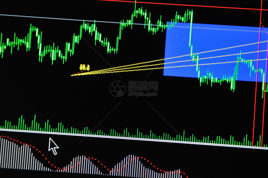 股市图上的大液晶器特写观图片
