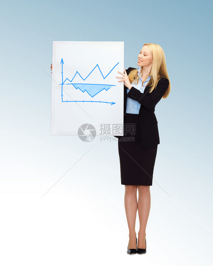 商业,金融经济女商人持董事会与图表图片