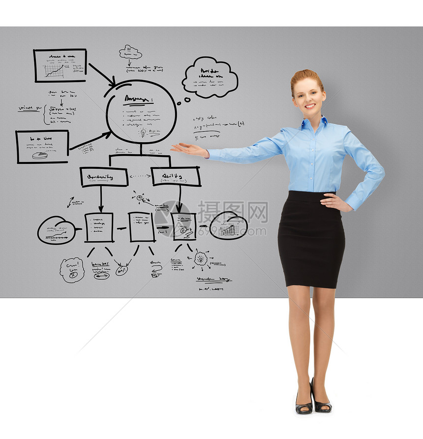 商业,教育技术女人指着虚拟板屏幕上的计划图片