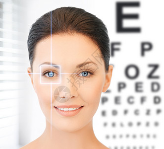 未来的技术,医学视觉女人眼睛图表图片