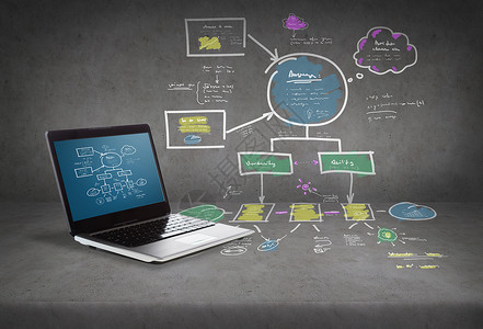 预制混凝土板技术广告笔记本电脑与大计划屏幕设计图片