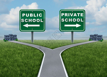 三务公开公立私立学校选择教育个十字路口街道,两个相反的道路公路标志,导致建筑物,公共资助私人资助的学机构教育儿童背景