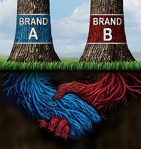 商业勾结两棵树,代表着同市场品牌的公司秘密地握手中走,地下根源,比喻市场欺骗欺诈关系背景