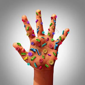 手部细菌疾病的传播疾病公众中传播的危险种保健风险,洗手肮脏的感染手指手掌与微观病细菌微观的高清图片素材