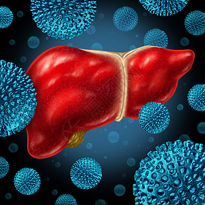 肝脏感染人类肝脏感染肝炎病的医学,病疾病引炎症症状背景图片