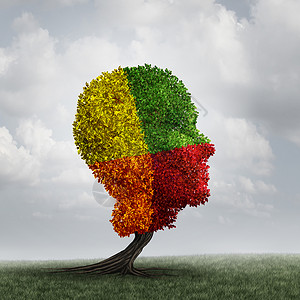 思维树人的情绪心理变化棵人头树,以变化的叶子颜色心理健康的隐喻,大脑思维障碍神经学化学失衡人格变化的象征背景