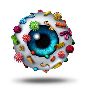 眼病眼科视神经医学诊断个人眼球,覆盖细菌病病原体细胞眼科医生的象征图片