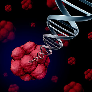 红色基因干细胞DNA干细胞遗传学的,生物细胞的三维插图,丝分裂发现人类与双螺旋链,染色体出现医学科学保健研究的符号背景